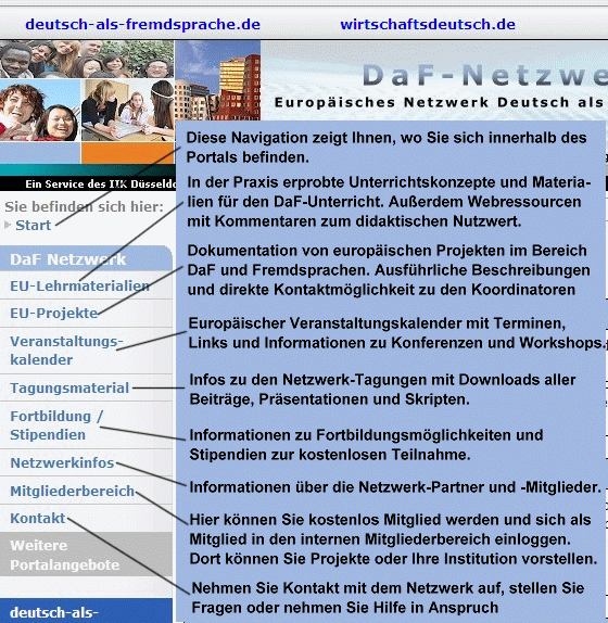 Hilfe fr die Navigation auf DaF-Netzwerk.org